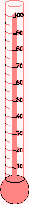 thermometre.gif